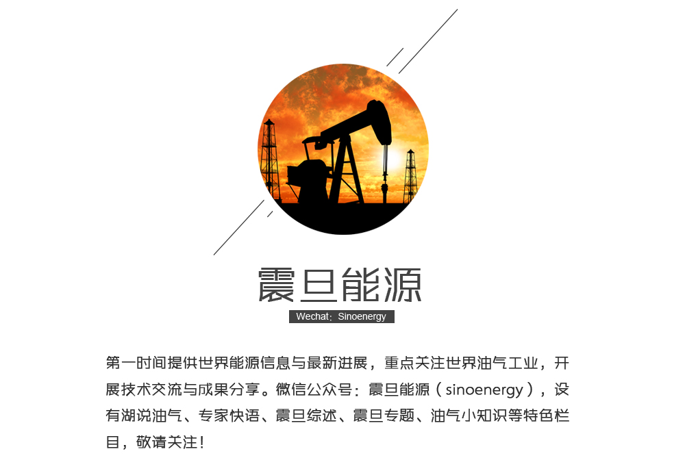 世界石油供應與需求
