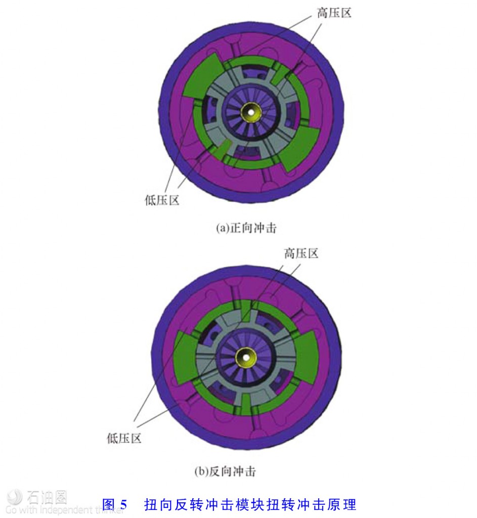 復合沖擊破巖鉆井新技術