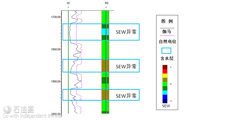 震電勘探技術 精確瞄準地熱帶 彈無虛發