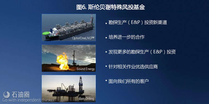 斯倫貝謝CEO:石油業轉型發展的四重邏輯